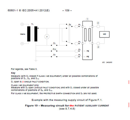 IEC60601 / IEC60990 Tiếp điểm Thiết bị kiểm tra phóng điện đầu cuối hiện tại Đặc điểm kỹ thuật