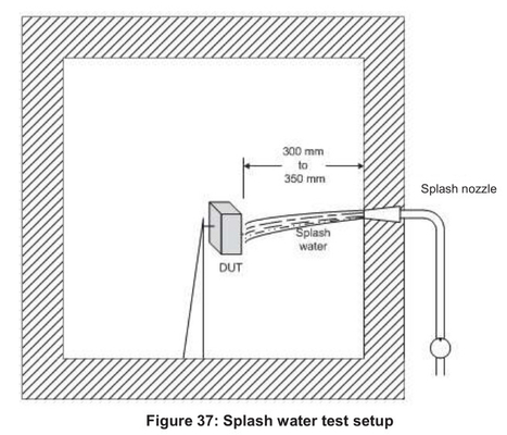 ISO 16750-4 Hình 4 Sốc nhiệt với Máy thử nước bắn tung tóe Thiết bị kiểm tra IP Thiết bị kiểm tra thép không gỉ được thiết lập cho Splas