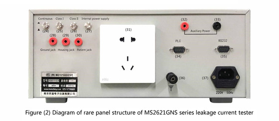 MS2621GNS Dòng kiểm soát rò rỉ chương trình Tester hiện tại